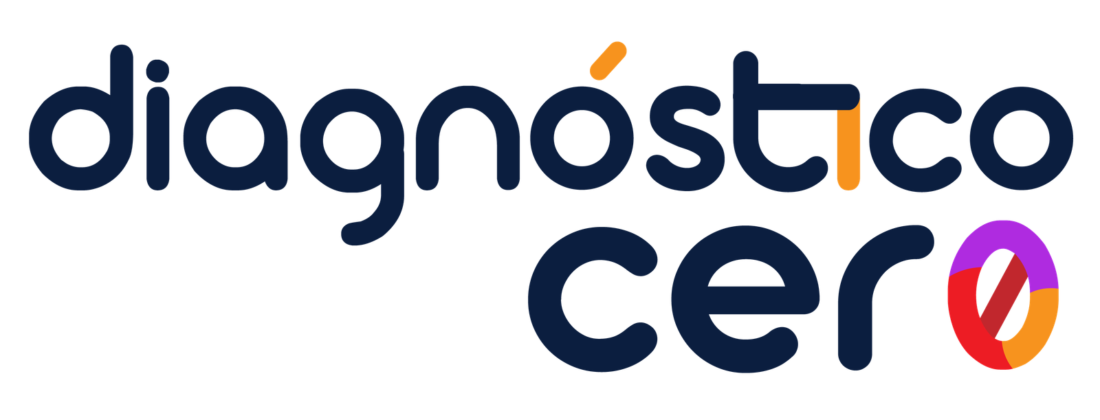 Diagnóstico-Cero-Transparencia Diagnóstico-Cero-Transparencia